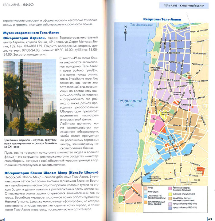 Достопримечательности Тель-Авива: список, фото и описание